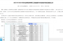 長沙市提升補貼人員名單公布，消防設施操作員領取1500元！