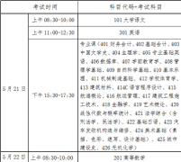 海南省2022年高職（專科）升本科招生考試考前提醒及疫情防控須知