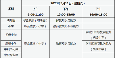 山西省2023年上半年教師資格考試筆試報名條件/報名入口開通時間！