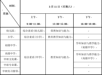 天津市2023年上半年教師資格考試（筆試）時間、報名入口、報名條件等詳細信息