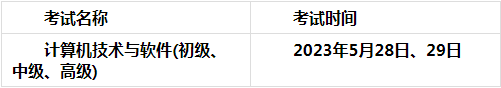 2023年上半年福建軟考時間:5月27日至28日