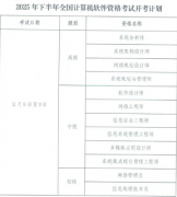 2025下半年浙江軟考考試時間為11月8日至9日